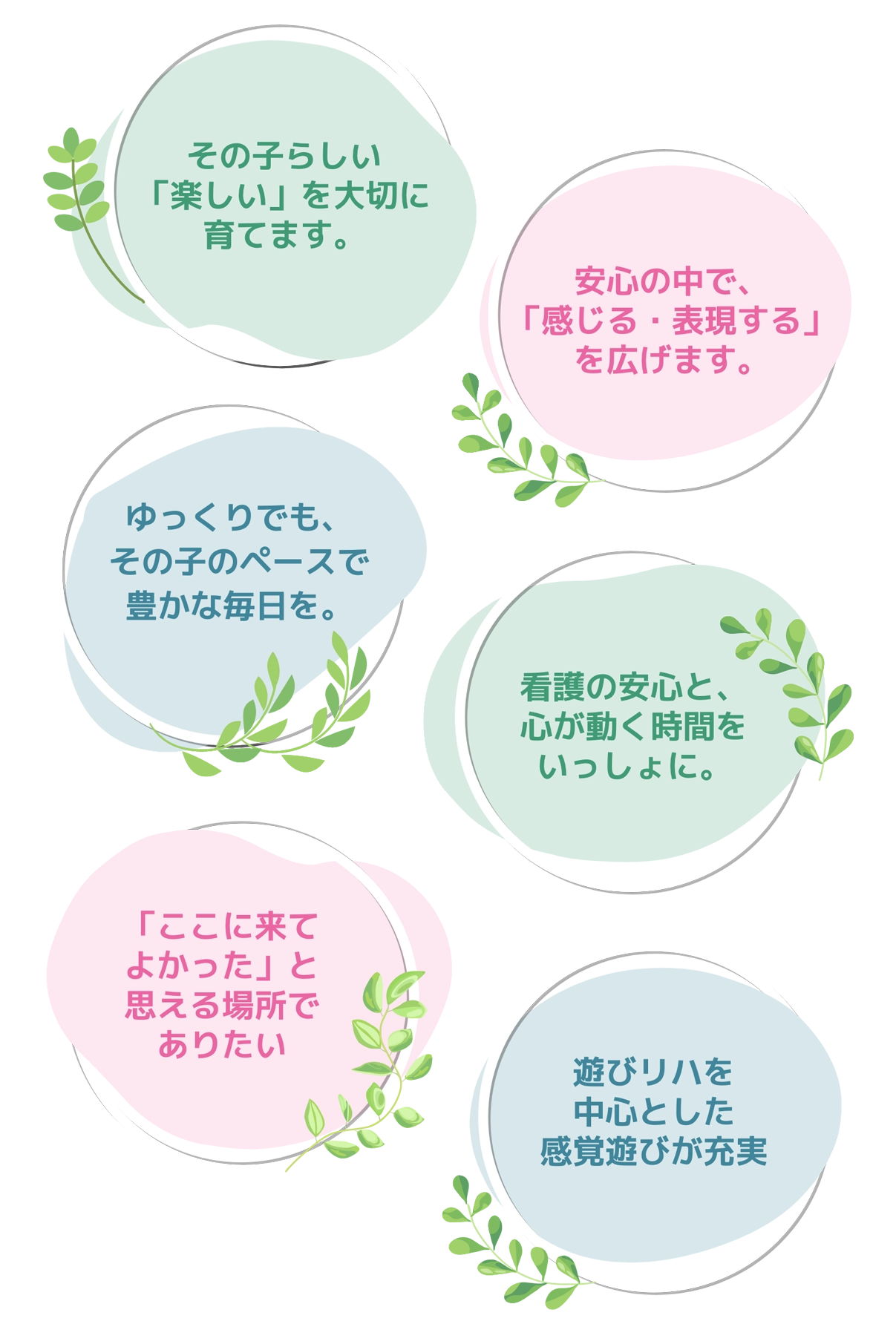 その子らしい「楽しい」を大切に育てます。
安心の中で、「感じる・表現する」を広げます。
ゆっくりでも、その子のペースで豊かな毎日を。
看護の安心と、心が動く時間をいっしょに。
「ここに来てよかった」と思える場所でありたい
遊びリハを中心とした感覚遊びが充実